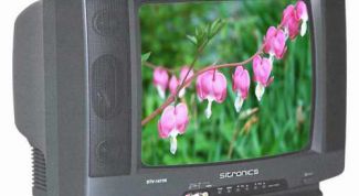 Картинка по теме - как определить силу лоренца