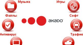 Картинка по теме - как подключиться к акадо