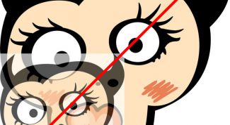 Картинка по теме - как увеличить размер аватара