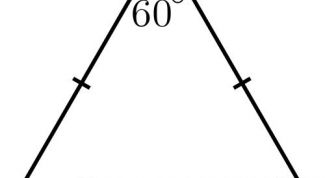 Картинка по теме - как высчитывать периметр