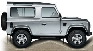 Картинка по теме - как увеличить дорожный просвет у автомобиля