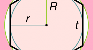 Картинка по теме - как найти площадь правильного шестиугольника