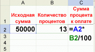 Картинка по теме - как посчитать процент к уплате