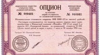 Картинка по теме - как купить опцион