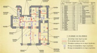 Картинка по теме - как получить техпаспорт на дом