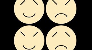 Картинка по теме - как узнать тип темперамента