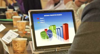 Картинка по теме - как вставлять рисунки в сообщение