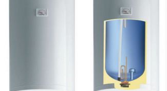 Картинка по теме - как разобрать бойлер