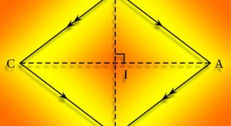 Картинка по теме - как начертить ромб