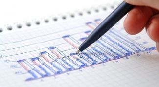 Картинка по теме - как разработать маркетинговую стратегию