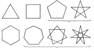 Картинка по теме - как найти число сторон многоугольника