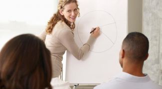 Картинка по теме - как завоевать начальника