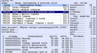 Картинка по теме - как составить раскладку меню
