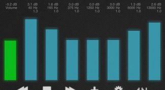 Картинка по теме - как распознать мелодию