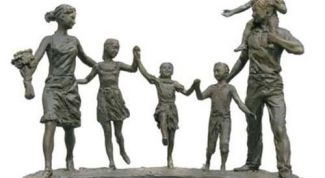 Картинка по теме - как рассчитать прирост населения