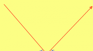 Картинка по теме - как определить угол падения