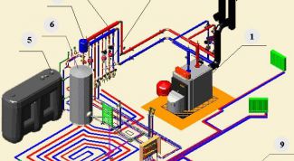 Картинка по теме - как рассчитать расходы на отопление