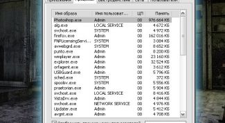 Картинка по теме - как зайти в диспетчер задач в windows