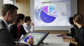 Картинка по теме - как получить грант на развитие малого бизнеса