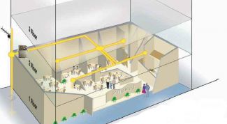 Картинка по теме - как определить площадь здания