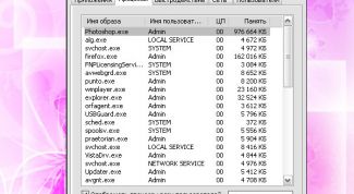 Картинка по теме - как закрыть окно на рабочем столе
