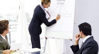 Картинка по теме - как начать свой бизнес женщине