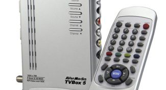 Картинка по теме - как подключаться к каналам