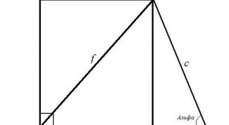 Картинка по теме - как найти основания прямоугольной трапеции