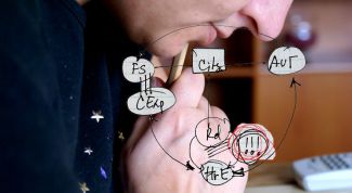 Картинка по теме - что такое гипотеза