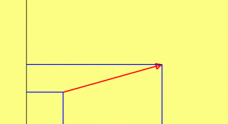 Картинка по теме - как найти длинну вектора