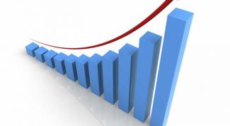 Картинка по теме - как повысить узнаваемость