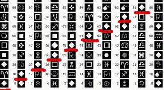 Картинка по теме - как решить магический квадрат