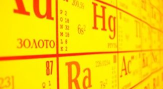 Картинка по теме - что такое химический элемент