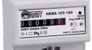 Картинка по теме - как определить энергетические мощности