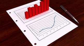 Картинка по теме - что такое опцион