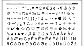 Картинка по теме - как набирать с клавиатуры значки