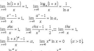 Картинка по теме - как считать пределы