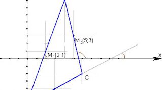 Картинка по теме - как составить уравнения сторон треугольника