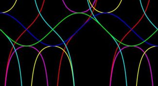 Картинка по теме - что такое функция