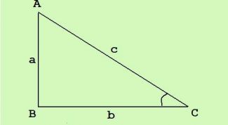 Картинка по теме - как найти стороны прямоугольного треугольника, зная площадь