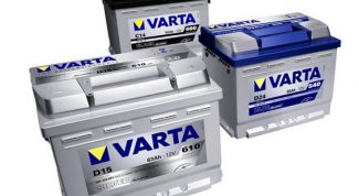 Картинка по теме - как выбрать правильный автомобильный аккумулятор