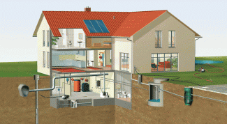 Картинка по теме - как получить землю под застройку