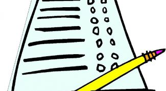 Картинка по теме - как учить тесты