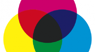 Картинка по теме - как получить нужный цвет краски