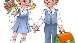 Картинка по теме - как написать характеристику на ученика начального класса