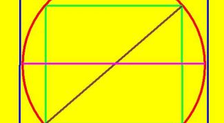 Картинка по теме - как найти периметр круга