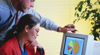 Картинка по теме - как рассчитать производственные мощности