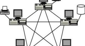 Картинка по теме - что такое пиры