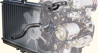 Картинка по теме - как утеплить радиатор автомобиля