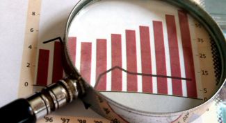 Картинка по теме - как отразить дивиденды в отчетности